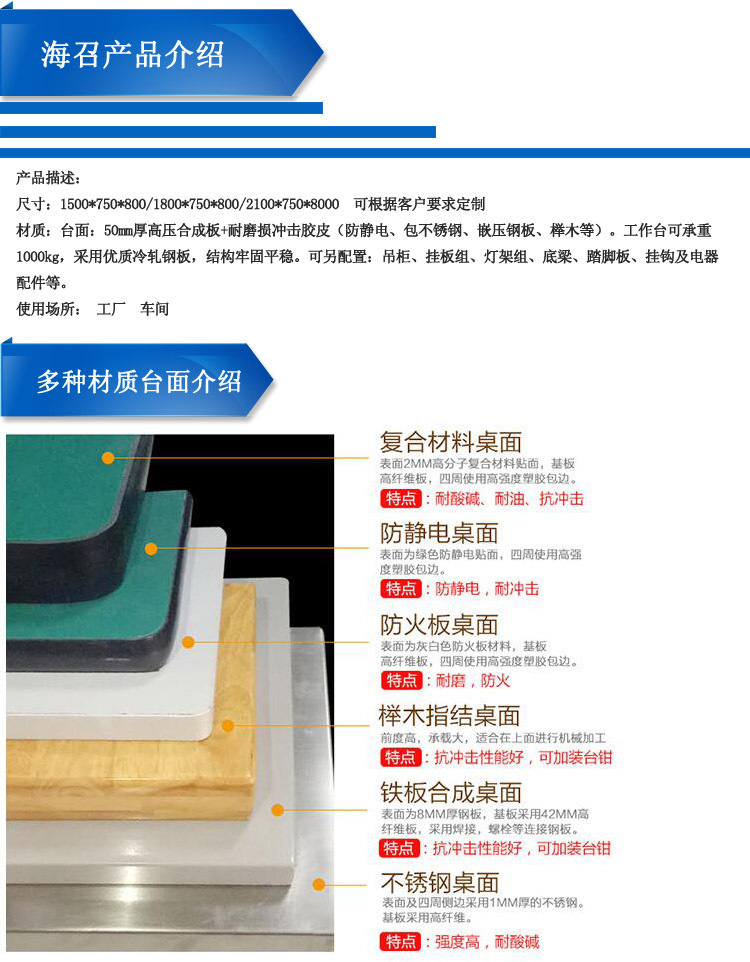 產(chǎn)品介紹1